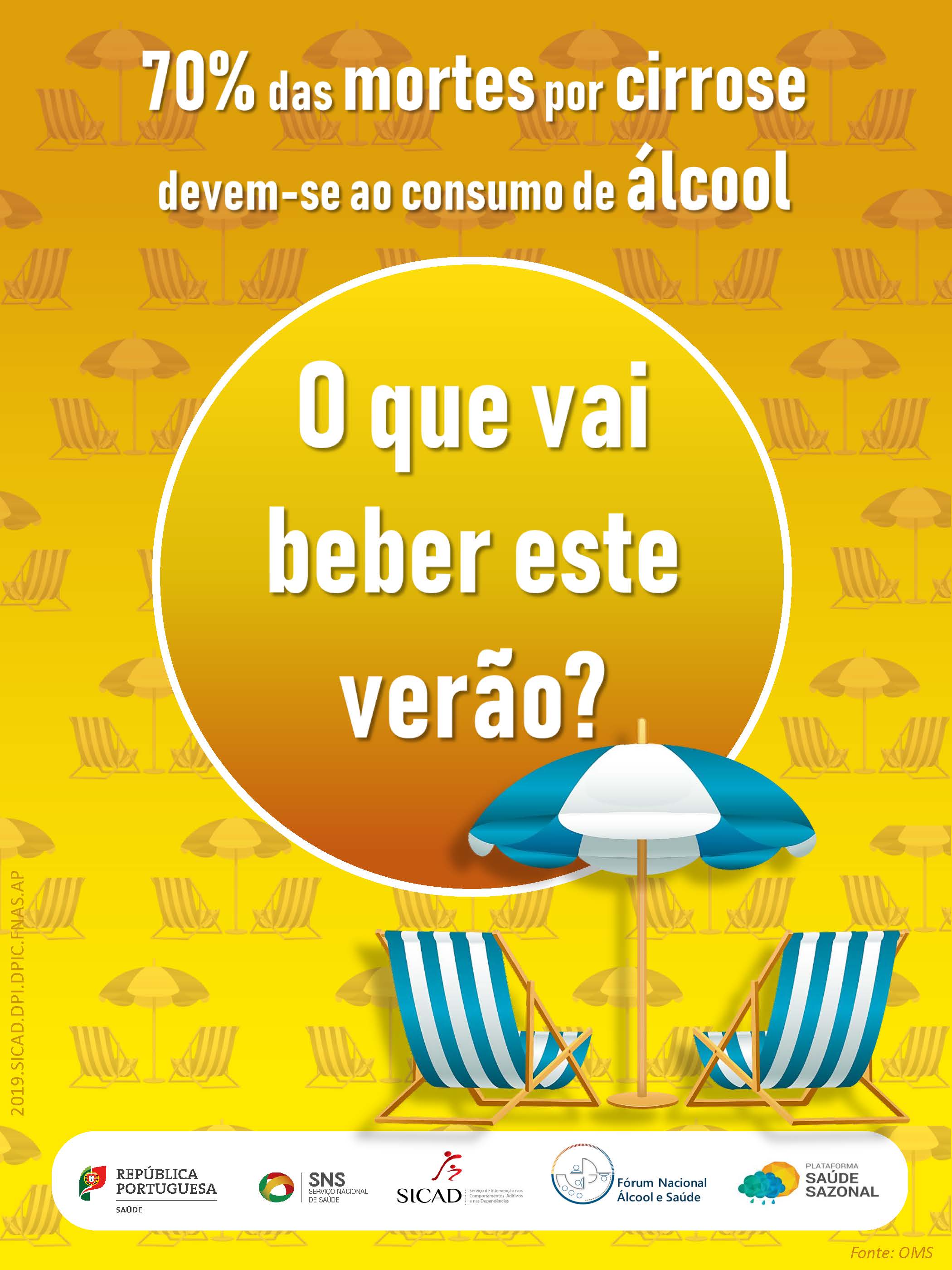 Imagem de cartaz de campanha “O que vai beber este verão?" 4
